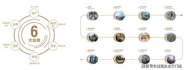 九游娱乐：深安上居(售楼处) 首页 -深安上居销售中心 - 环境户型 价格地址楼盘详情配套电话交房时间(图16)