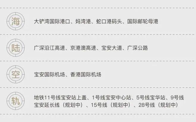 九游app入口：⚡官方臻选｜华侨城宝辰官方售楼处发布：2026峯层臻邸耀世启！(图9)