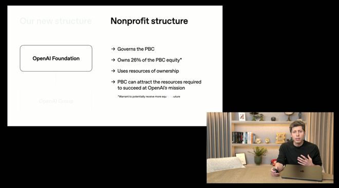九游娱乐：奥特曼和纳德拉艰难重组后首次对谈：「我们是天作之合！」(图4)
