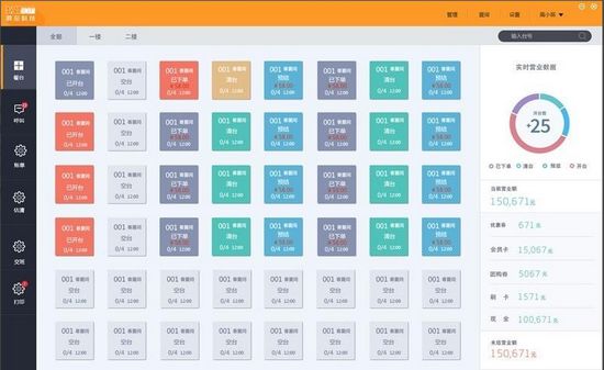 九游娱乐：深度剖析智慧后勤管理系统的功能、优势及应用场景(图1)