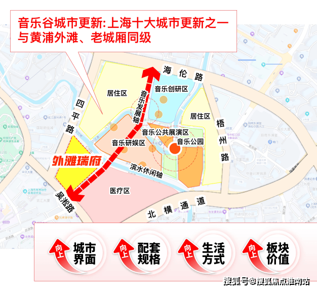 华润外滩瑞府官方认证首页售楼处- 核心优势 - 户型实景(外滩瑞府样板间VR看房) 价格生活配套交房前台电话官方网站开发商联系我们(图6)