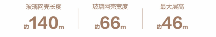 成都【k101广场】售楼处电话(已认证)丨线上售楼中心_了解项目最新售价、动态、春节优惠活动。(图5)