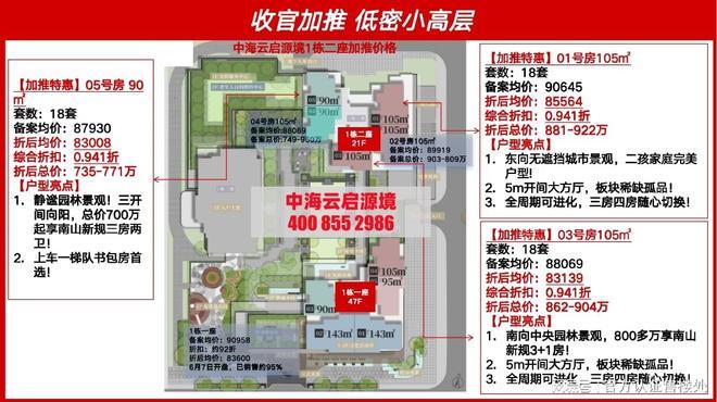 官方发布！中海云启源境销售状态更新：价格户型动态一文掌握(图2)