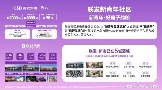 联发·红山新澍雅居2026官方发布@最新价格户型详情周边配套信息(图2)