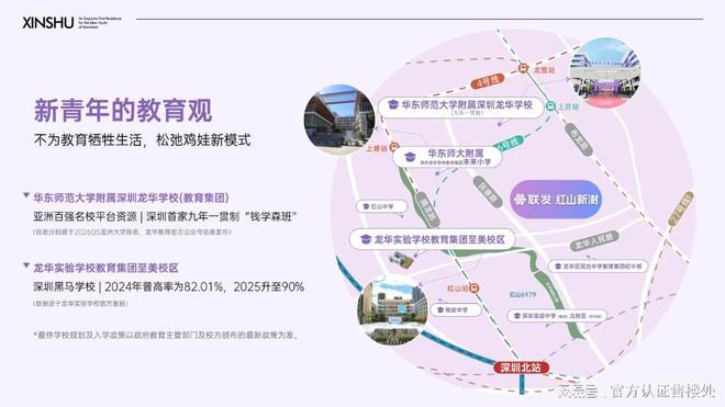 联发·红山新澍雅居2026官方发布@最新价格户型详情周边配套信息(图12)