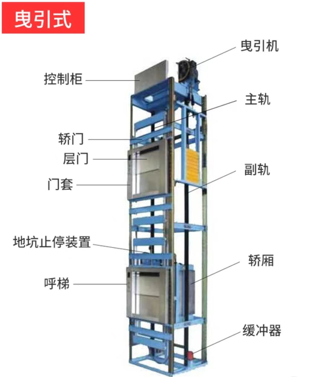 九游app入口：2026年Q1乌鲁木齐食梯厂家综合评估：这三家值得关注(图2)