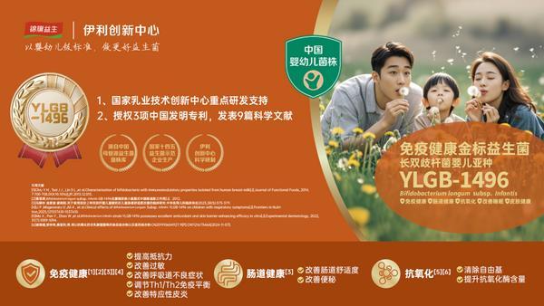 YLGB-1496等金标菌成博鳌健康食品科学大会焦点行业专家深度解读菌株内涵(图2)