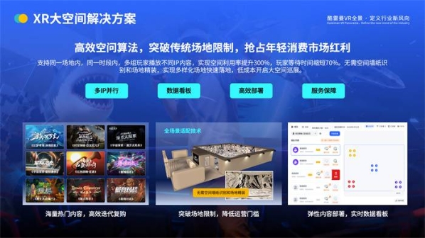 酷雷曼XR大空间：让VR体验馆告别“一次性买卖”(图1)