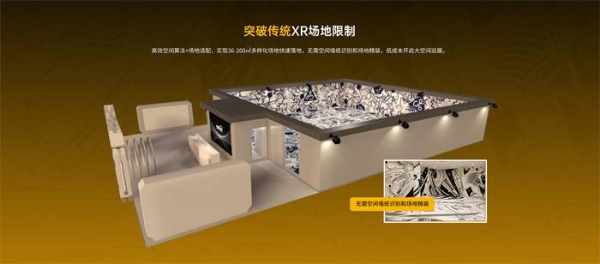 酷雷曼XR大空间：让VR体验馆告别“一次性买卖”(图2)