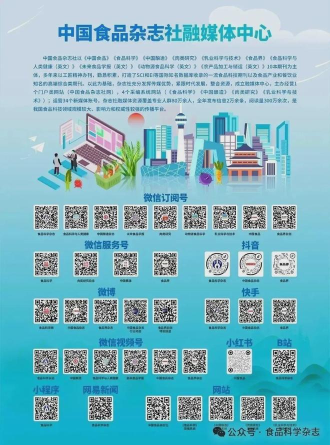 第三届未来食品科技创新国际研讨会-刘永峰教授：畜禽肉类新鲜度和真实性快速检测技术研究与应用(图3)