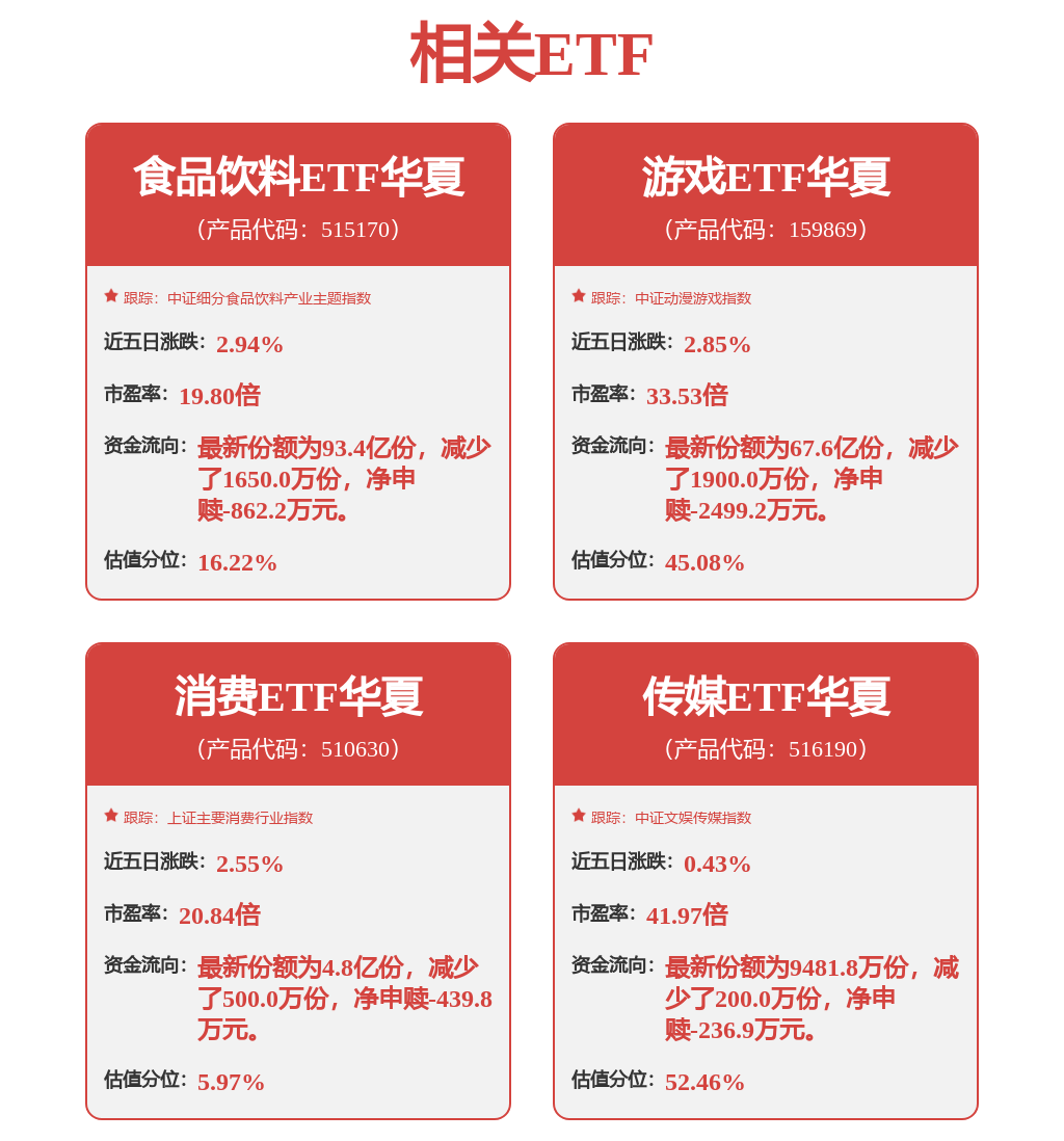 伊利股份获得外观设计专利授权：“包装套件（畅意油柑双柚味）”(图1)