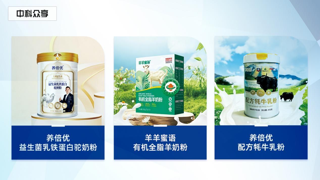 深耕特色乳产业 赋能大健康时代——中科众享乳业的创新发展之路(图2)