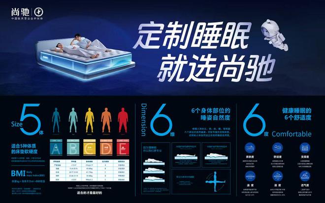 2026年加盟推荐：最新权威实测英鸿飞特领衔 低风险可落地项目全解(图2)