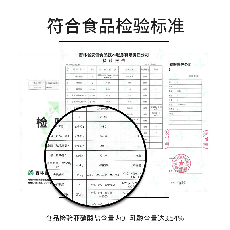 食品及饲料添加剂(图1)