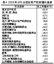 九游娱乐：2025年江门市国民经济和社会发展统计公报(图10)