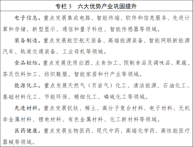 九游娱乐：四川省国民经济和社会发展第十五个五年规划纲要(图3)
