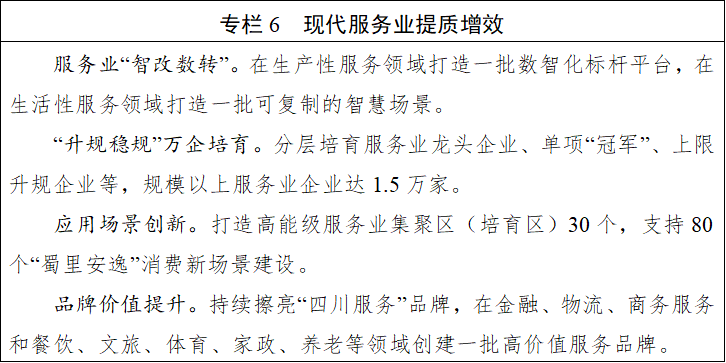 九游娱乐：四川省国民经济和社会发展第十五个五年规划纲要(图6)