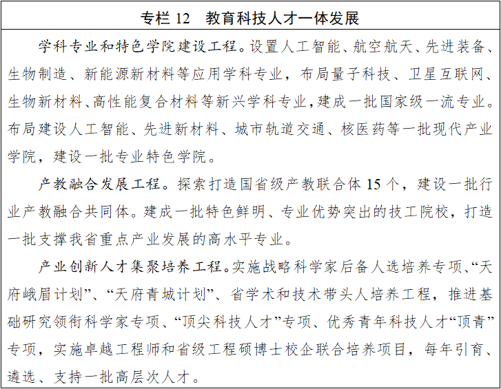 九游娱乐：四川省国民经济和社会发展第十五个五年规划纲要(图12)