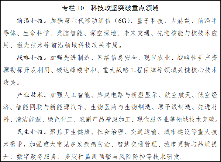 九游娱乐：四川省国民经济和社会发展第十五个五年规划纲要(图10)