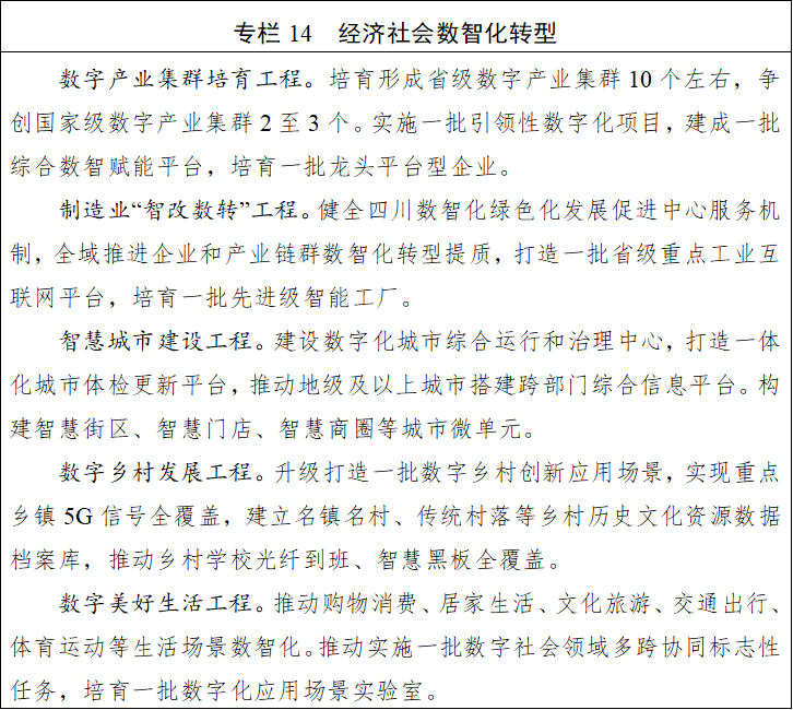 九游娱乐：四川省国民经济和社会发展第十五个五年规划纲要(图14)