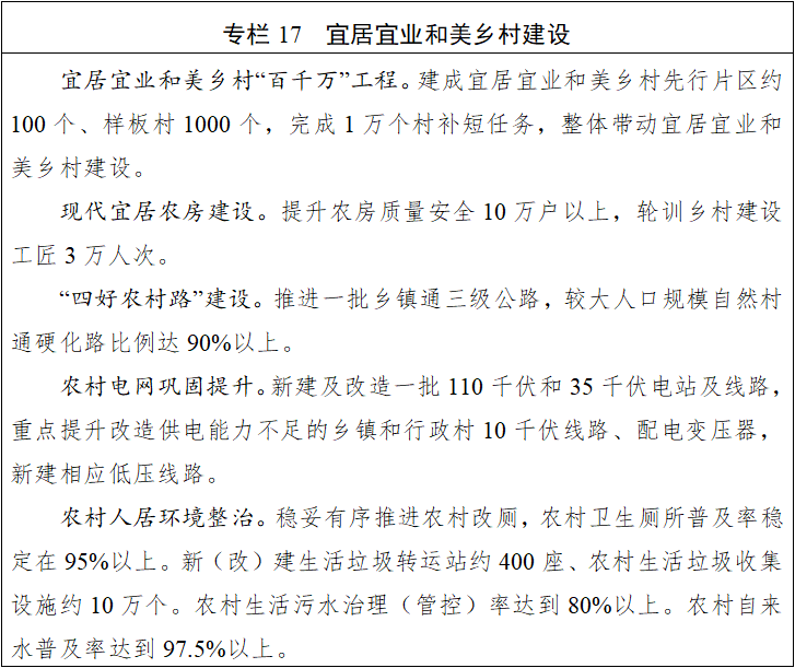 九游娱乐：四川省国民经济和社会发展第十五个五年规划纲要(图17)