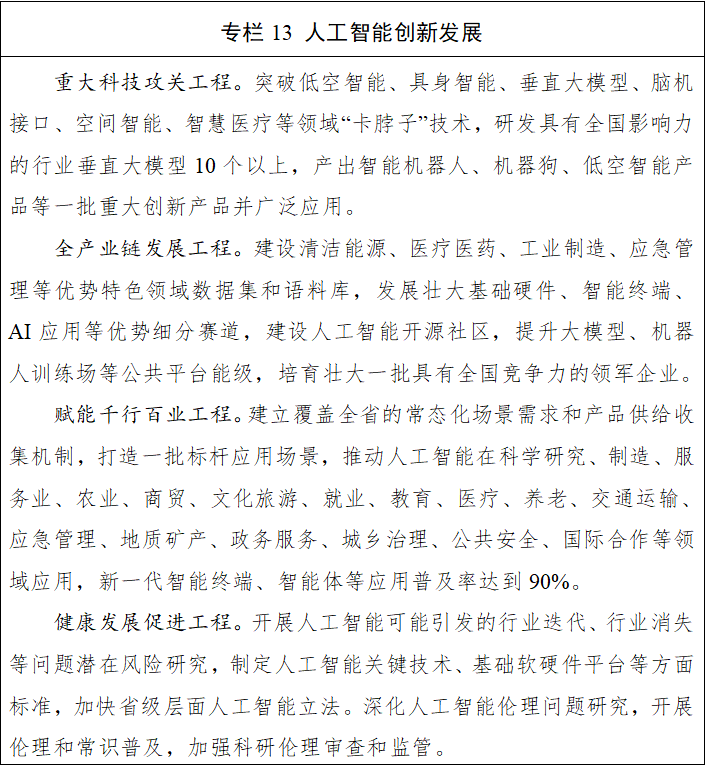 九游娱乐：四川省国民经济和社会发展第十五个五年规划纲要(图13)