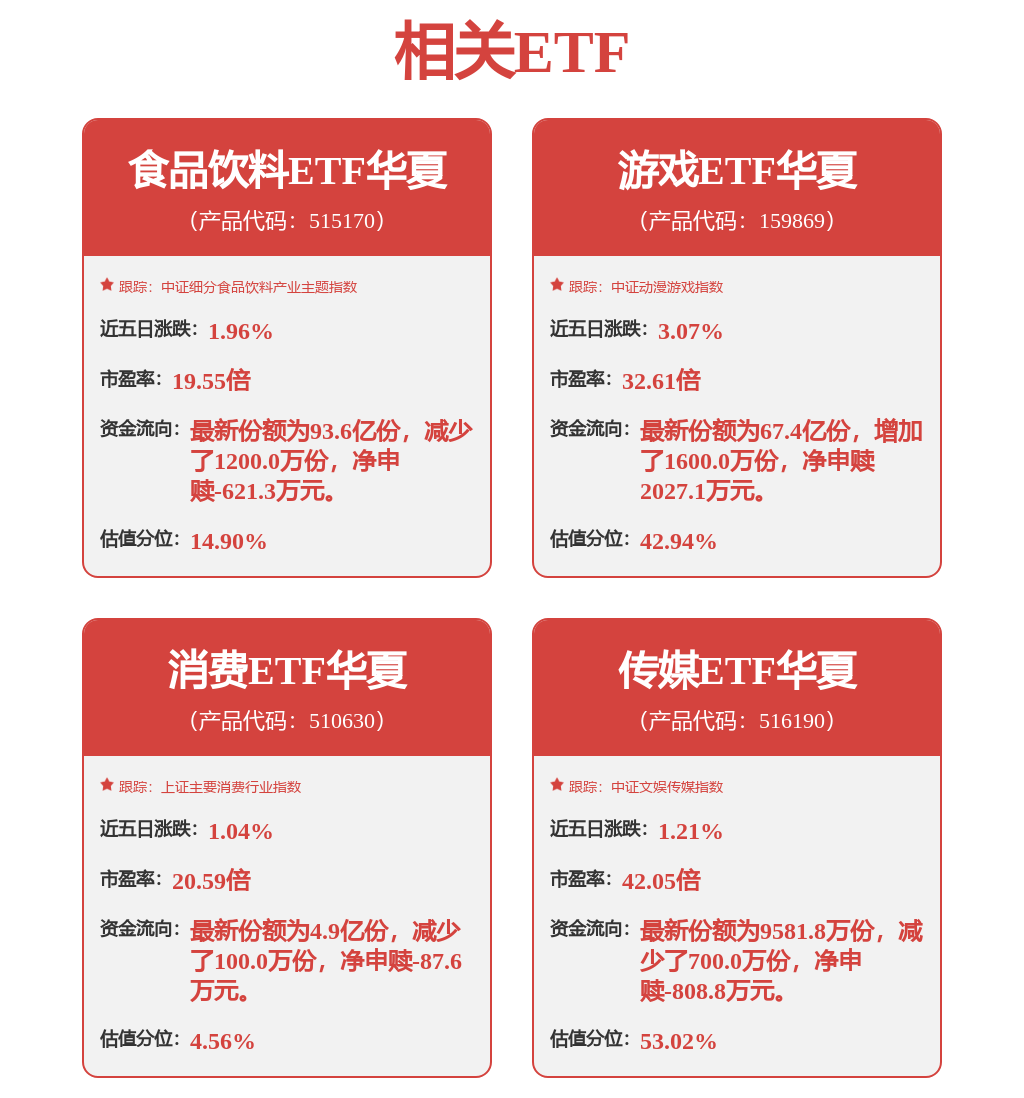 安琪酵母获得发明专利授权：“一种用于速冻食品的油脂组合物及其制备方法和应用”(图1)