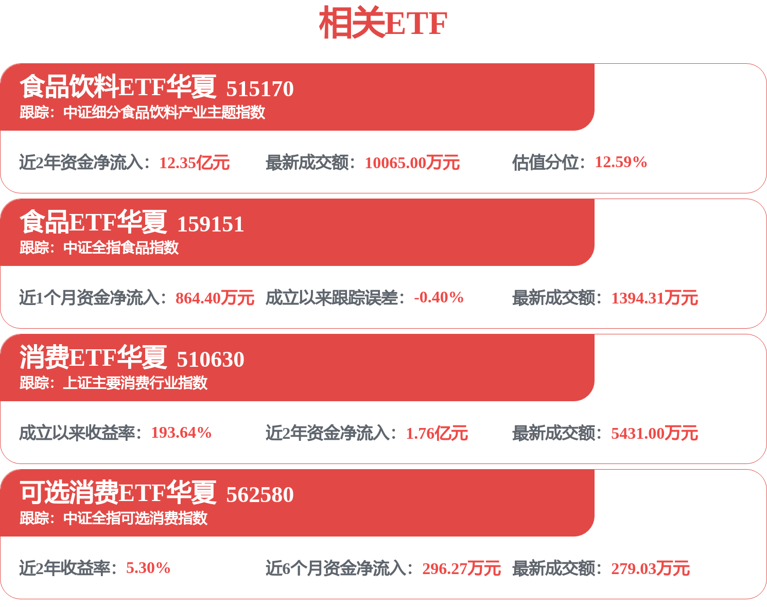 伊利股份获得外观设计专利授权：“包装袋（苦咖啡冰淇淋）”(图1)