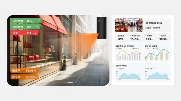 快餐赛道内卷加剧万店掌AI助力品牌提效增长(图11)