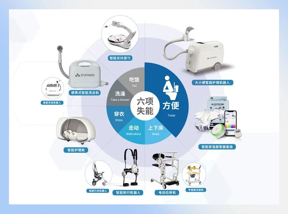 九游app入口：深度天极网_智能设备_智能手环(图1)