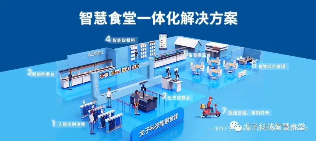 运营本地外卖跑腿平台核心是本地化深耕与精细化运营。(图1)