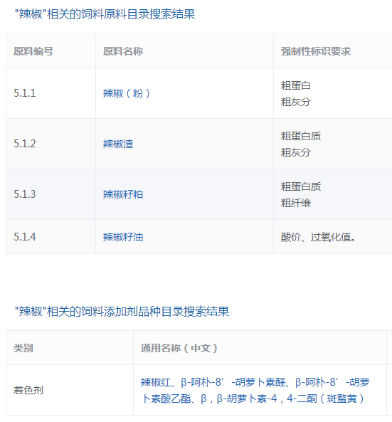 食品伙伴网饲料原料和饲料添加剂查询数据库上线啦(图4)