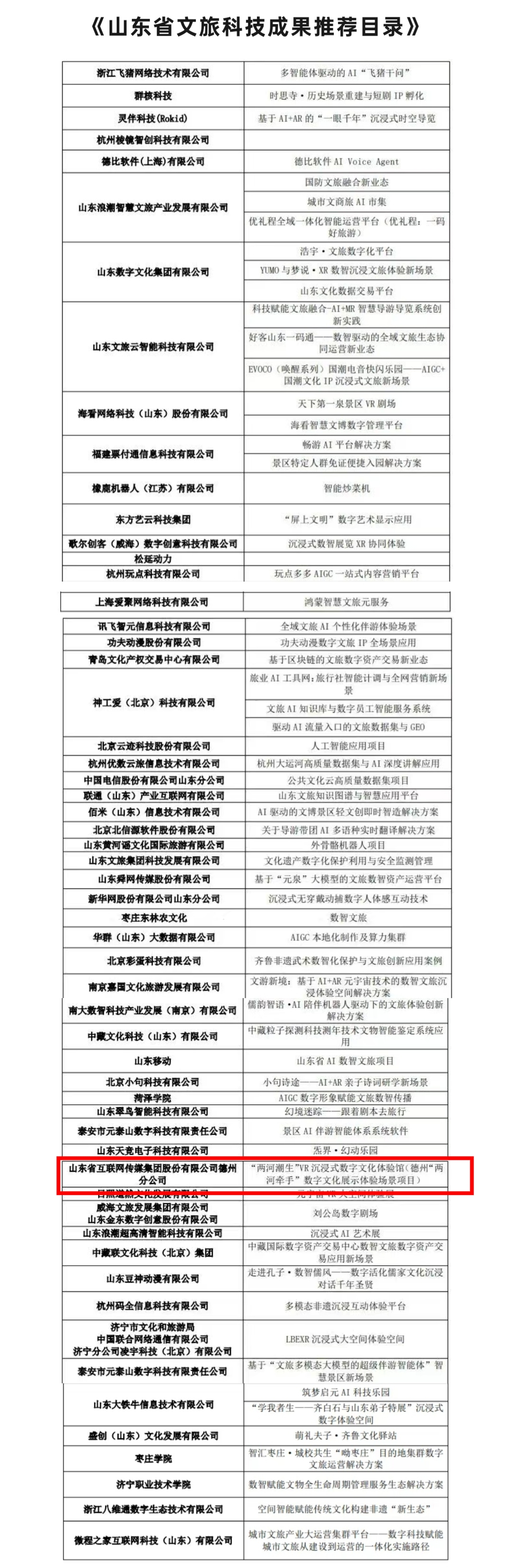 九游app入口：德州“两河潮生”VR项目入选《山东省文旅科技成果推荐目录(图1)