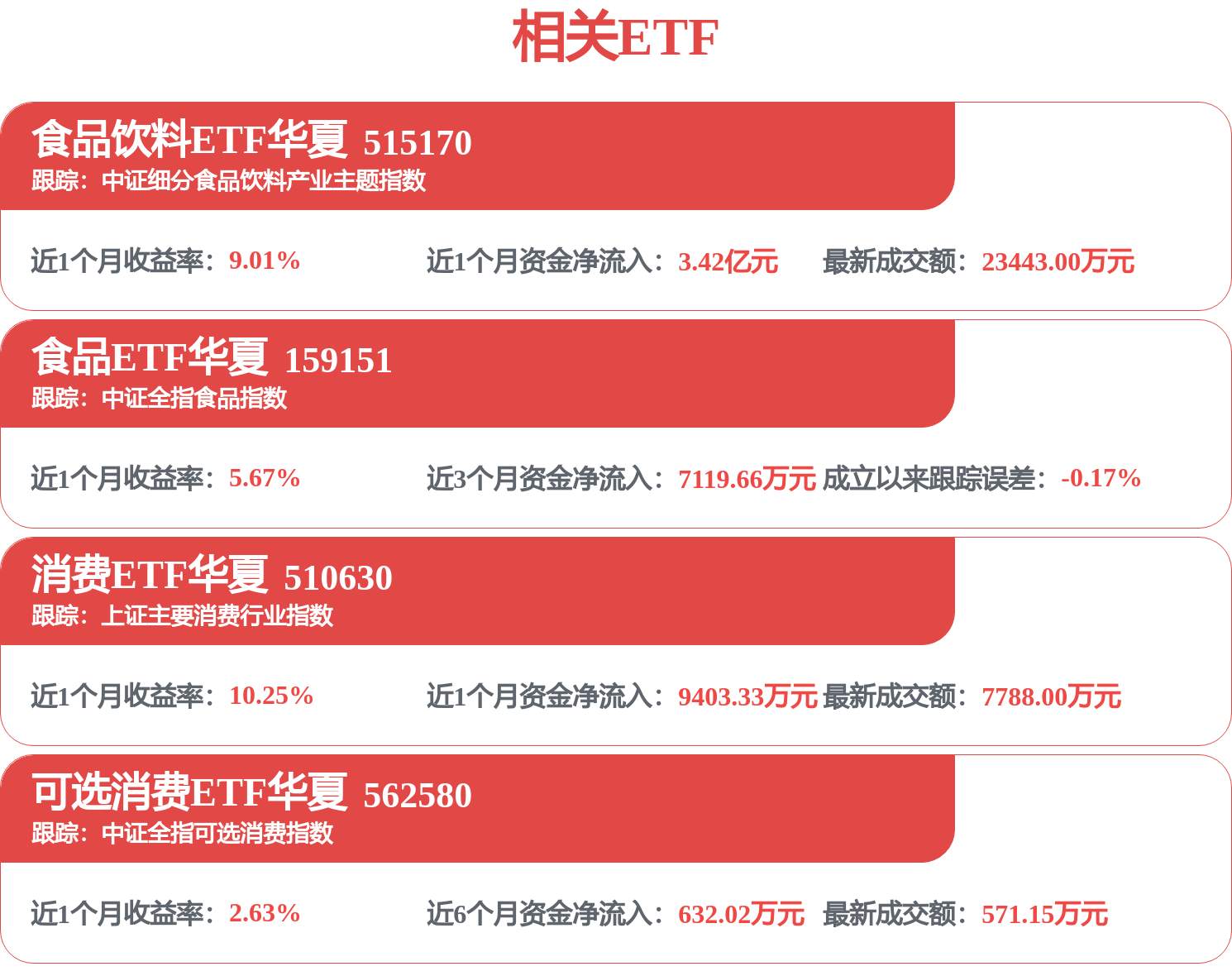 双汇发展获得外观设计专利授权：“包装袋（零糖火腿肠）”(图1)