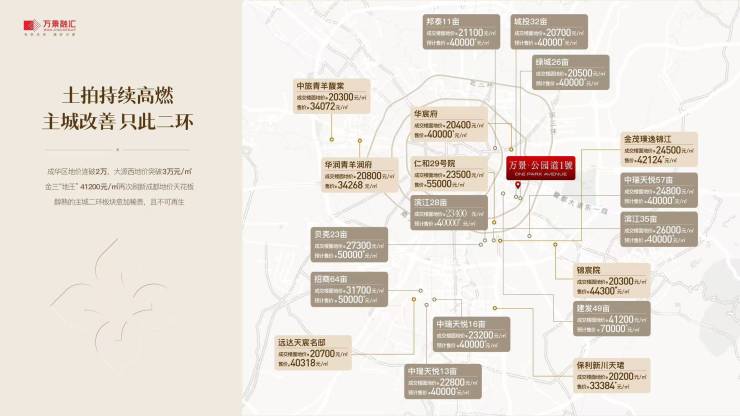 九游app入口：成都【万景公园道1号】售楼处电线月参考总价一览在售主力户型优惠活动详情特价房源楼盘信息更新(图3)