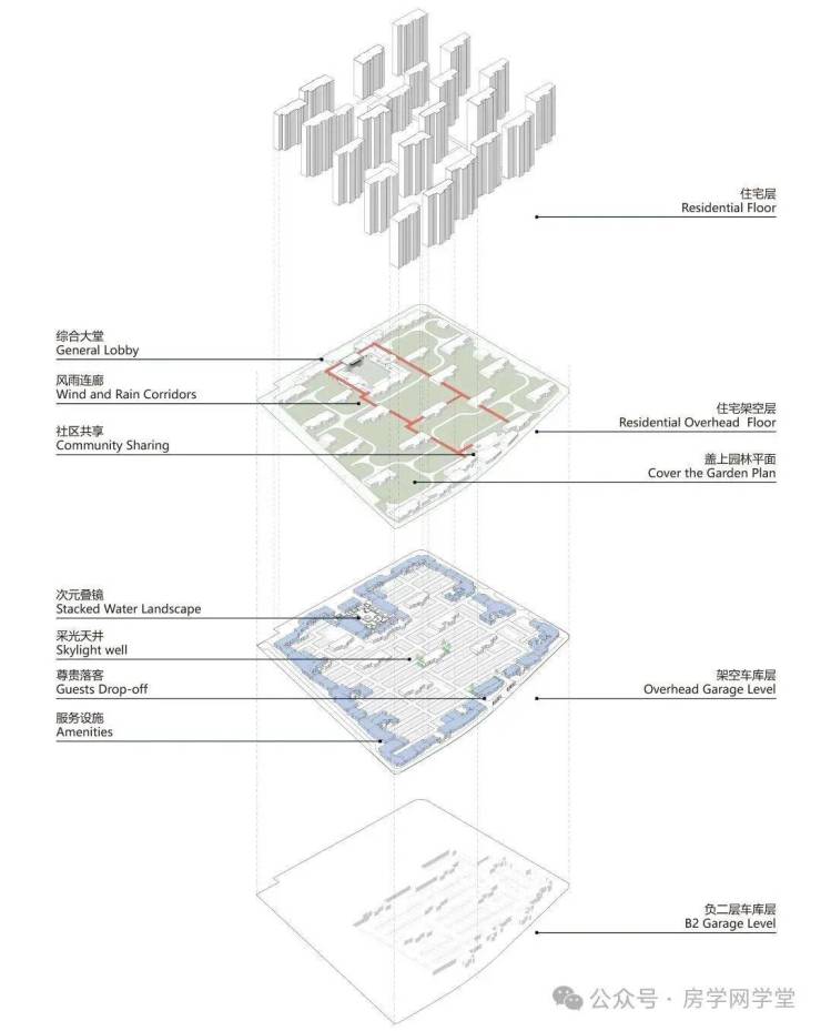 九游app入口：保利天奕官方热线售楼处电话售楼中心楼盘网站楼盘测评中心电话百科24小时热线详情@202687处(图5)