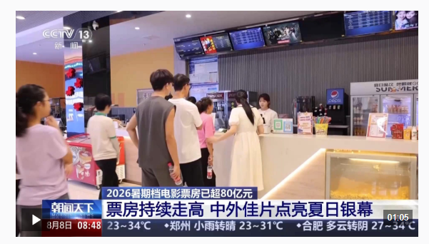 视频丨暑期档电影票房持续走高“电影+”业态激发消费活力(图1)