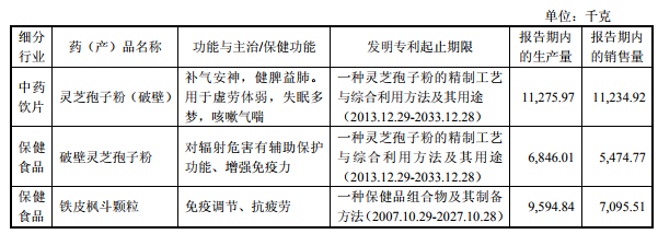 从吃好到吃健康金龙鱼的“大国食事”(图1)