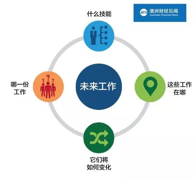 九游娱乐：AI炒饭机器人：如何通过技术革新引领美食行业变革？(图1)