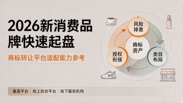 2026新消费品牌快速起盘商标转让平台适配能力参考(图1)